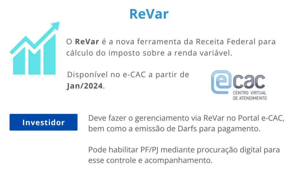 ReVar-1024x597 ReVar: A Ferramenta que Simplifica seu Imposto de Renda sobre Investimentos