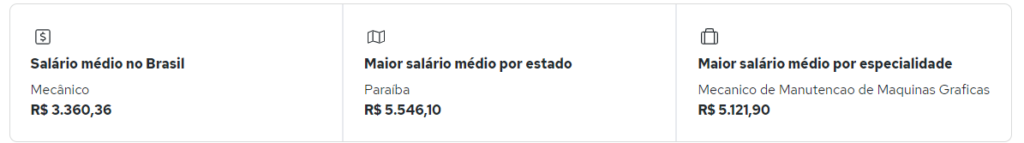 Sem-titulo-22-1024x143 Quanto ganha um Mecânico AUTOMOTIVO 2024 - Piso Salarial Atualizado