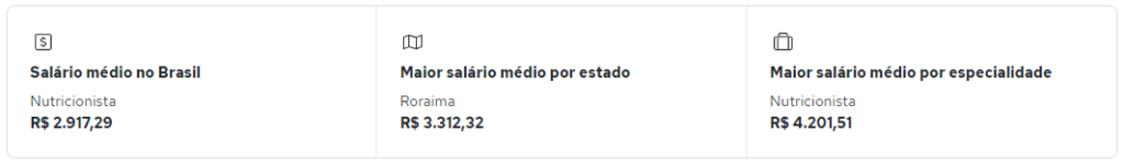 Sem-titulo-25-1024x152 Quanto Ganha um NUTRICIONISTA 2024 - Piso Salarial Atualizado