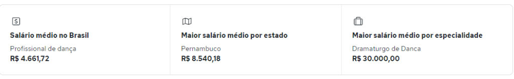 Sem-titulo-26-1024x159 Quanto Ganha um PROFISSIONAL DE DANÇA 2024 - Piso Salarial Atualizado