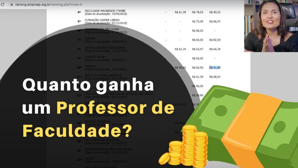 Quanto Ganha um Professor Universitário 2024 Piso Salarial Atualizado