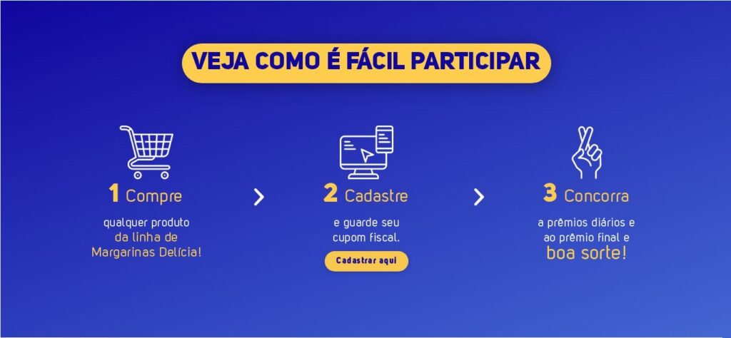 Participar-1024x474 Promoção Delícia 2024: Cadastro, Sorteios, Prêmios e Prazos